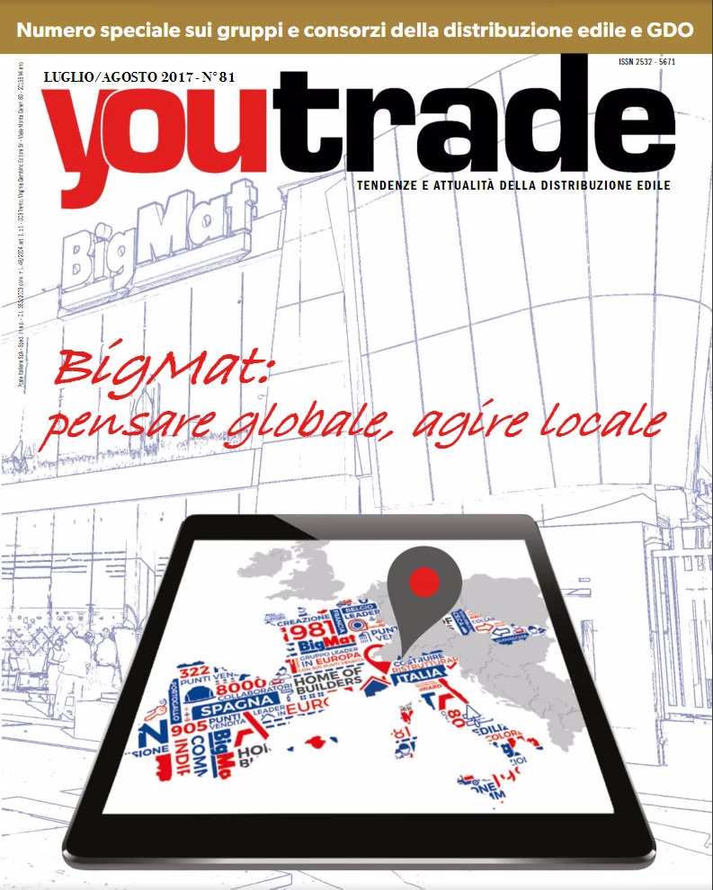 youtrade zanutta